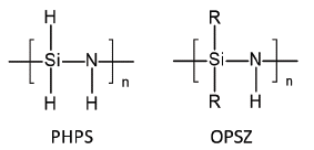 Structural formulas of organic polysilazanes and inorganic polysilazanes