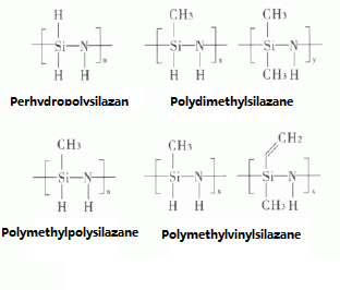 Polysilazane polymer structure